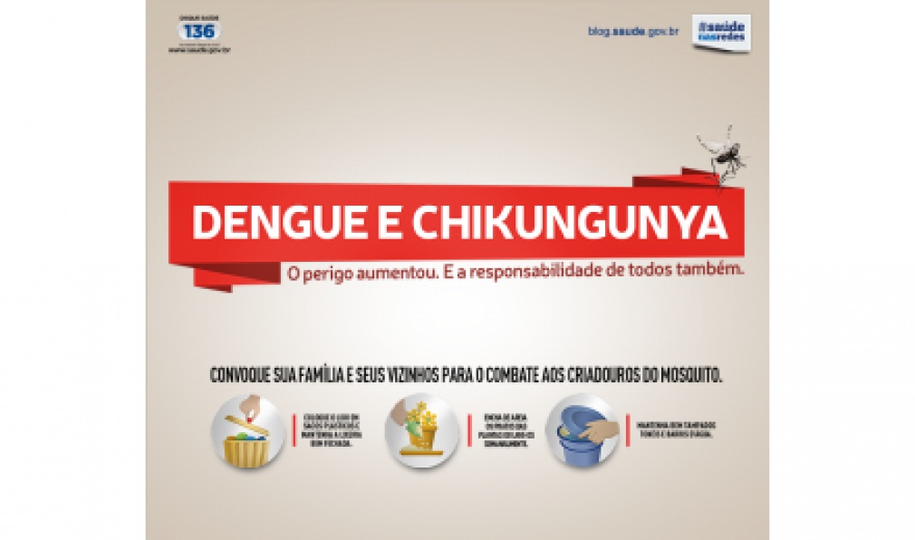 Boletim atualizado sobre situação da dengue em Santa Catarina (14/4/2015)